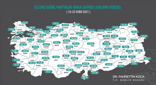 İllere göre haftalık vaka haritası belli oldu