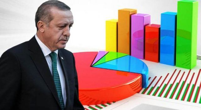 Doların düşüşü ardından AK Parti'nin oylarında ne kadar bir yükseliş gözlendi?